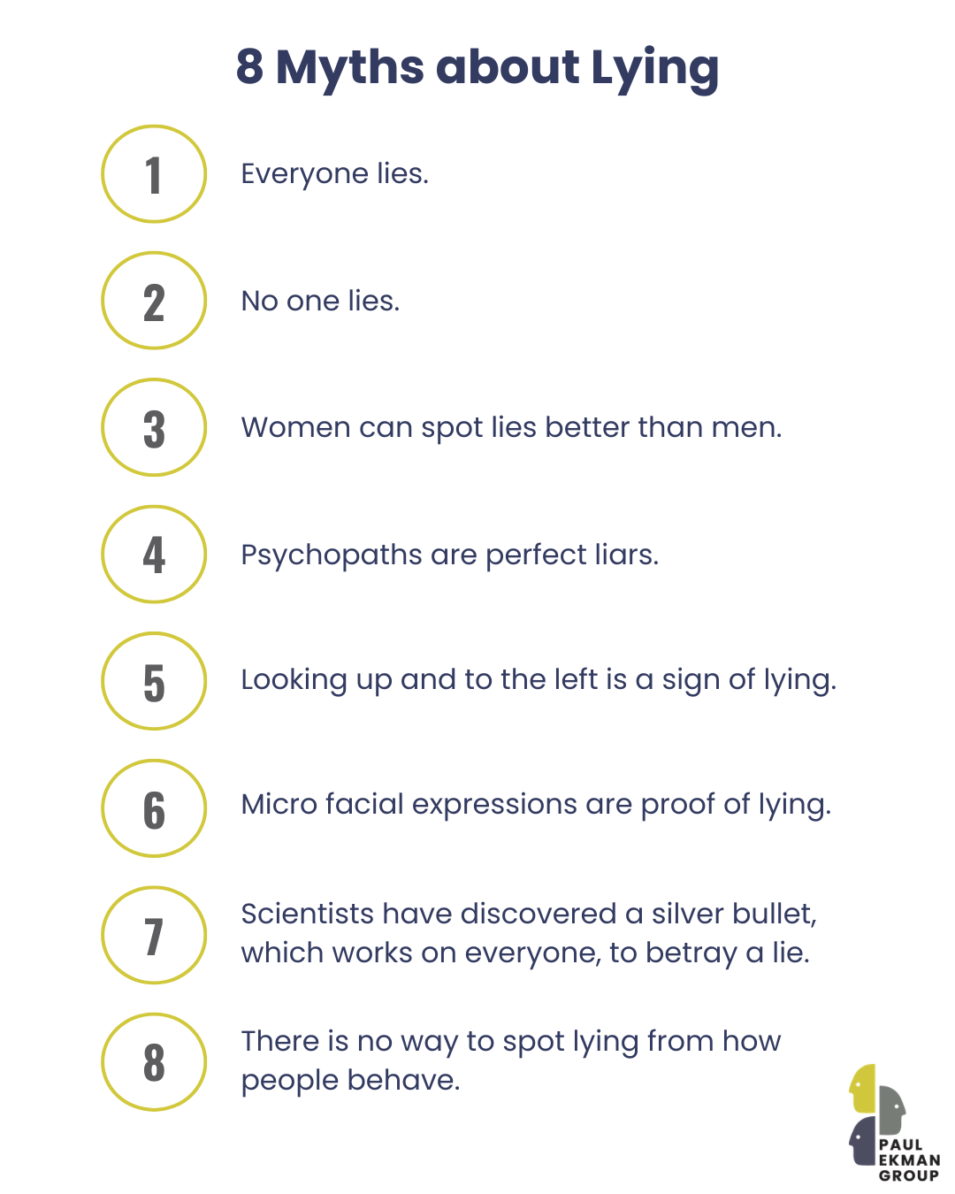Myths about Lying