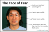 What is Fear? | What Causes Fear? | Paul Ekman Group