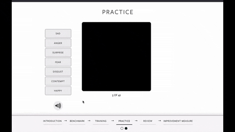 Micro Expressions Training Tools - Ekman Library