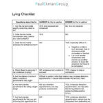Lying Checklist