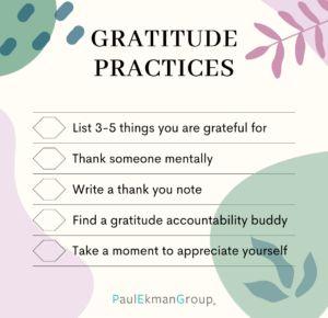 Gratitude Practices List