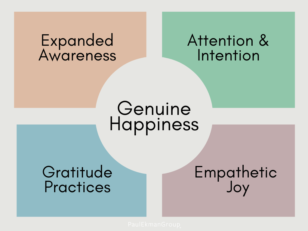 empathetic joy graphic